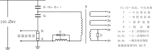 电抗器原理图